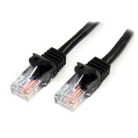 CABLE DE 3M NEGRO DE RED FAST ETHERNET CAT5E RJ45 SIN ENGANCHE - CABLE PATCH SNAGLESS - STARTECH.COM MOD. 45PAT3MBK CABLE DE 3M NEGRO DE RED FAST ETHERNET CAT5E RJ45 SIN ENGANCHE - CABLE PATCH SNAGLESS - STARTECH.COM MOD. 45PAT3MBK